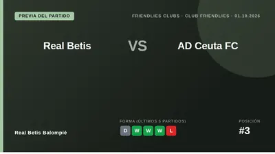 El Real Betis mantiene la actividad con un partido benéfico contra el AD Ceuta FC este jueves, con los beneficios...